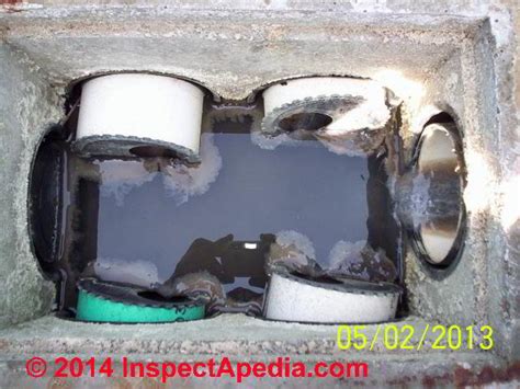 a clogged distribution box|septic system d box clogged.